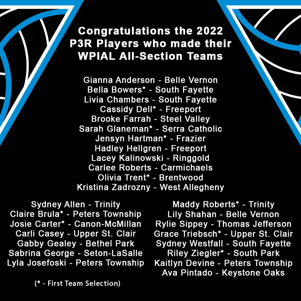 P3R Volleyball tweet media