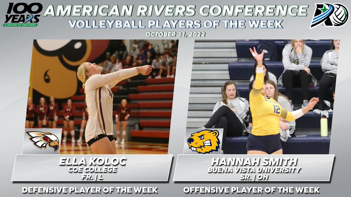AmerRiversConf's tweet photo. .@BVUAthletics' Smith and @CoeAthletics' Koloc Take Home @AmerRiversConf Weekly Volleyball Players of the Week Honors

#rollriversVB

📰: https://t.co/9uJXZ7VncR https://t.co/6OFQuFN0Yc