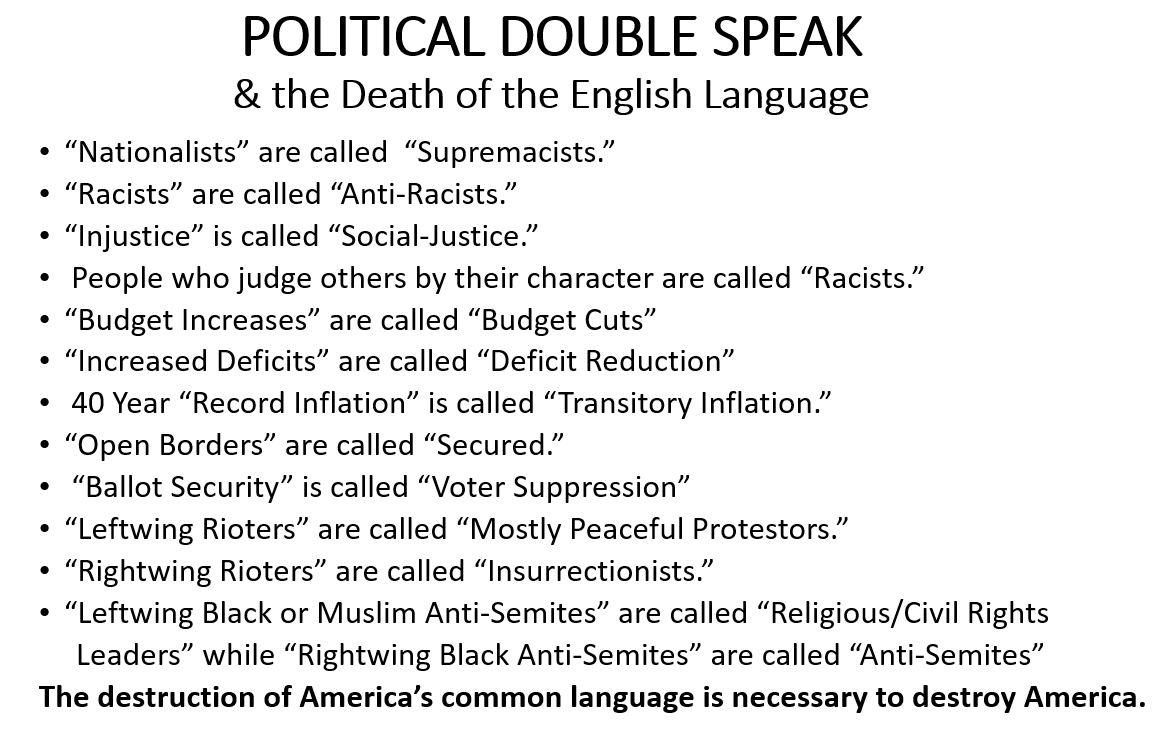 Political DoubleSpeak &perversion of the English language perpetuated by the media is a main reason America is becoming increasingly &violently polarized. If the SAME WORDS have different meanings2different people, it is impossible4them2communicate. #WordsMatter #FactsMatter