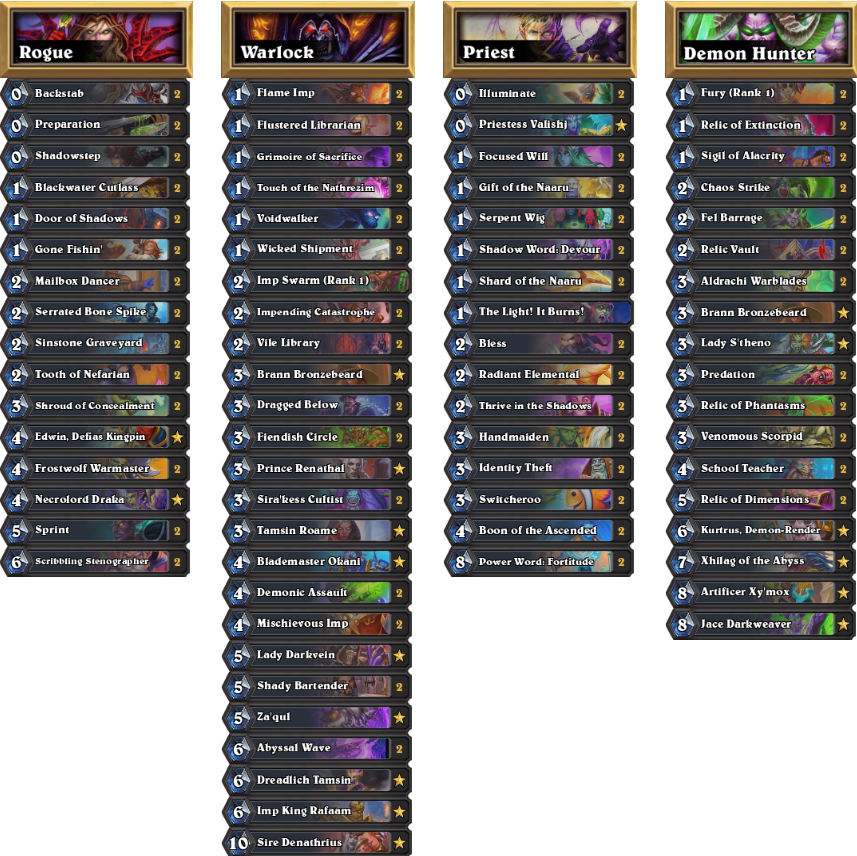Qualified to face some pretty good teams for the title of Season 8 HouseRivalries champions. Good start representing <a href="/StratiGG/">StratiGG</a> 

Here's the line-up we played in the playoffs, just decks the team felt good with. 

Team was : @Burr0_hs <a href="/Gaboumme_HS/">Gaboumme</a> <a href="/HS_Connor/">Connor</a>