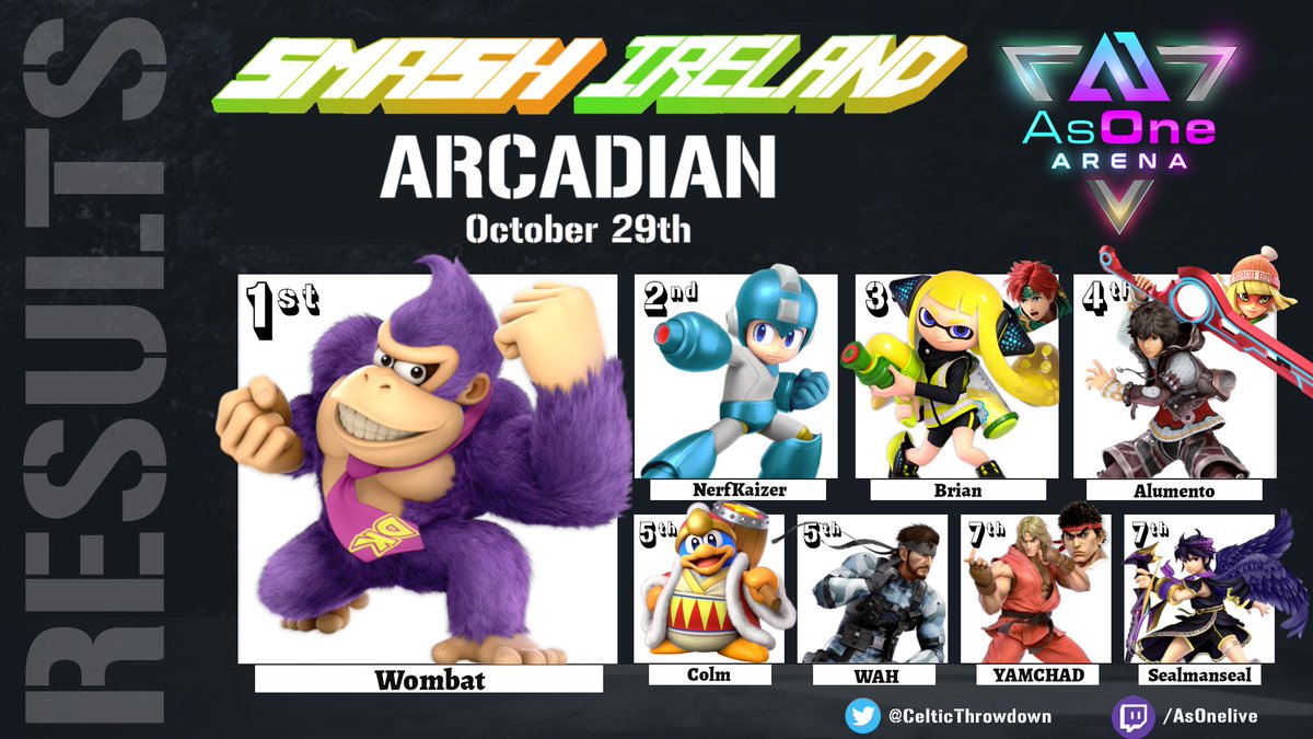 Smash Ireland tweet media