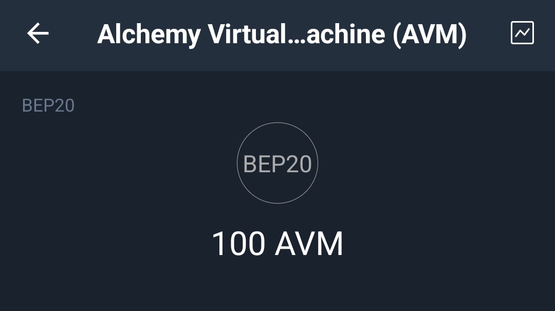 AlchemyVirtualM's tweet image. 📢📢📢This token will be use to buy NFT gadgets in our Virtual Store. To get hold of this token just send 0 to our BSC Contract Address for a chance to receive our 1st Airdrop. What are you waiting for! Send 0 and get your token now!
📌
0x37621d7DFEE9cCf79C4c55898ABccB99F2Ea656c