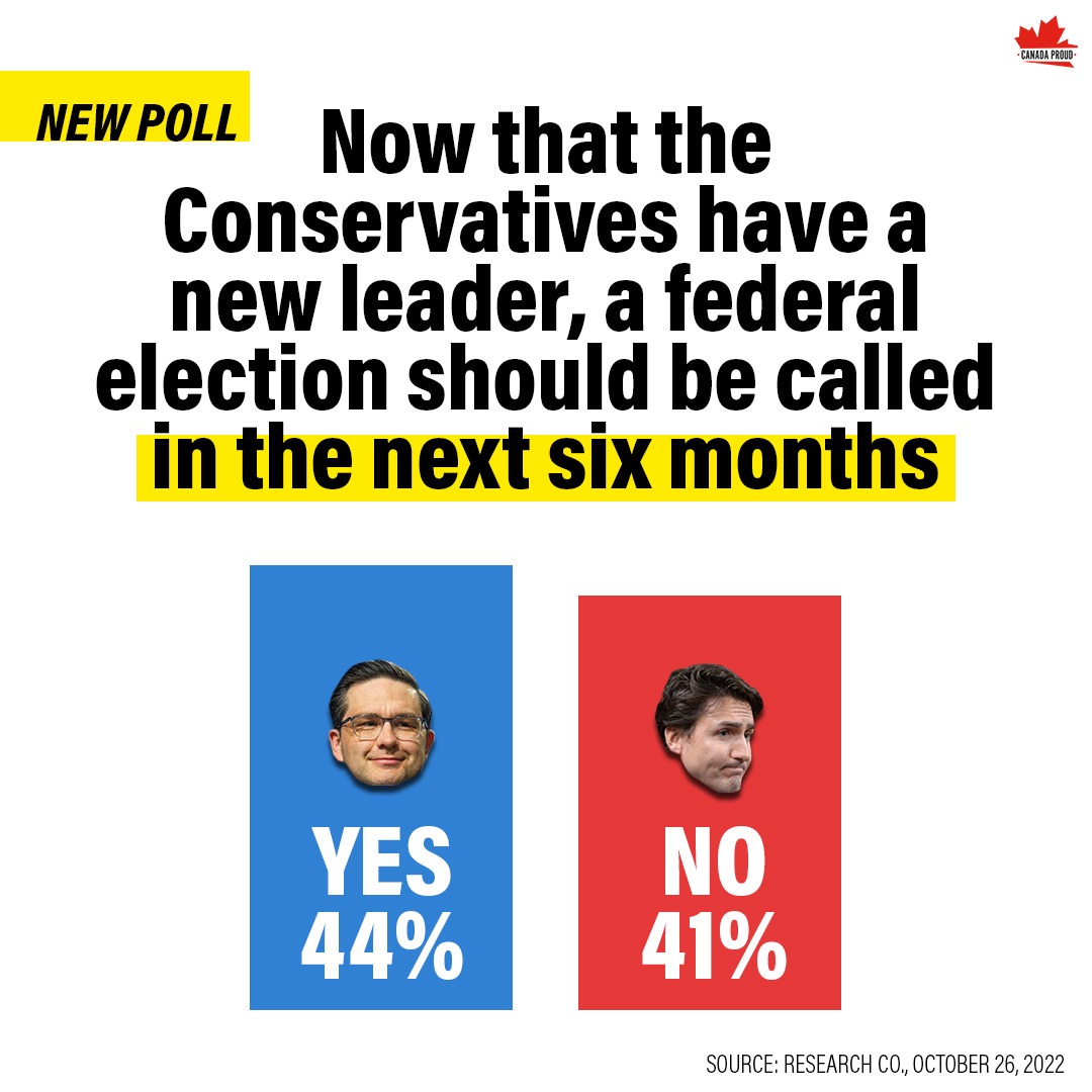 Canada Proud tweet media