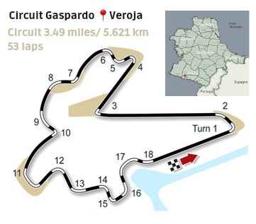 Lodibidon2040's tweet photo. Cette épreuve aura lieu sur la circuit Gaspardo situé dans la ville de Veroja, actuellement circuit utilisé dans le championnat du Monde de Formule 1.
Nous esperons trouvé un accord rapidement avec @GPListenbourg afin qu'il nous aide dans l'organisation de cette epreuve https://t.co/S5LioJLaTG