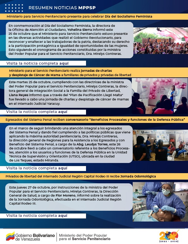 mppsp_vzla's tweet photo. #ResumenMPPSP📍Conoce las actividades más relevantes llevadas a cabo por el #MPPSP, en cuanto a atención jurídica e integral, garantía de los DDHH y Fortalecimiento Integral del Sistema Penitenciario venezolano.
#LulaYMaduro https://t.co/nPQrVwq2y7