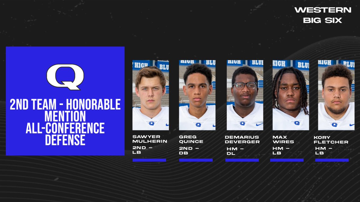 qhsfootball's tweet photo. Second Team/Honorable Mention All Conference Defense https://t.co/XC9EY8SI8h