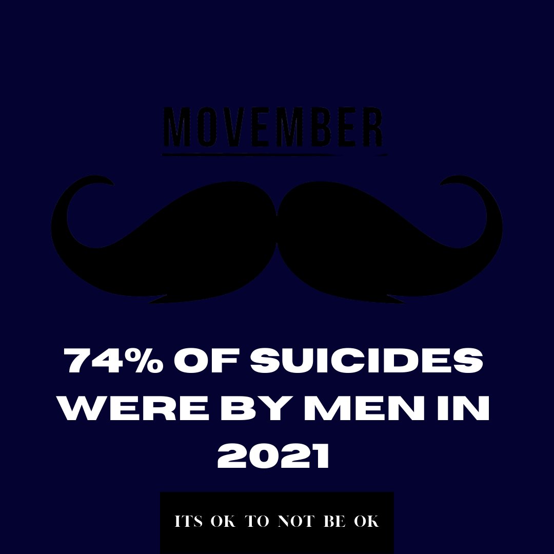Time to grow our moustaches!! 
#movember #mensmentalhealth

movember.com/t/fox-grapes-1…