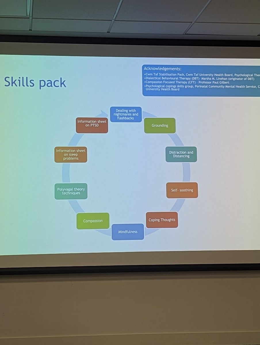 Blaithinodea's tweet photo. Amazing day at the #PQNForum22 @rcpsych
I put some highlights on Instagram account below. https://t.co/tv4cNPu8i6