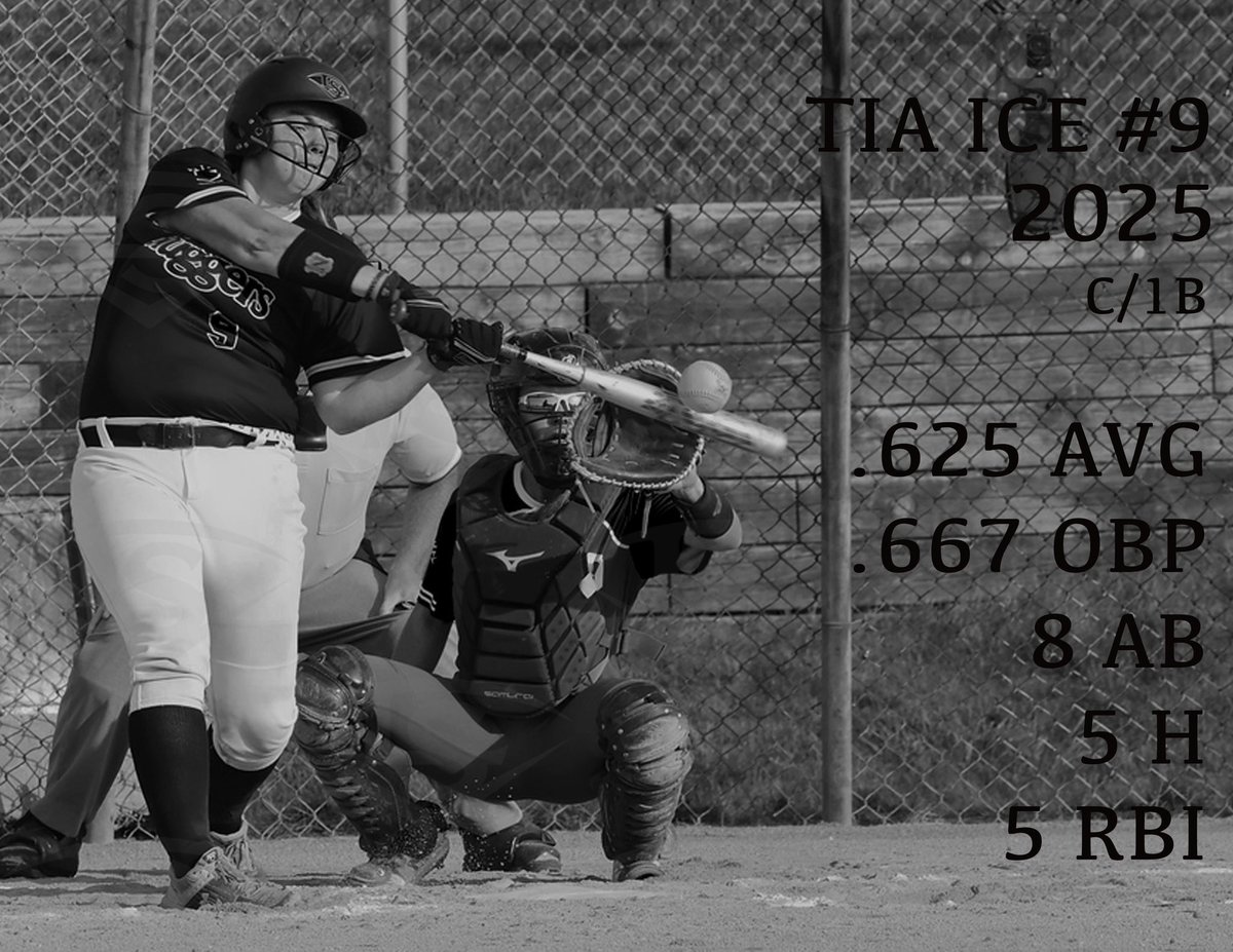 This weekends hitting leader is our 2025 Lefty Catcher @TiaIce4 !! Against great competition in Evansville with @PrepsSoftball , Tia got her first HR of the fall and bumped up her stats for the fall now consisting of: .375 AVG .474 OBP .594 SLG Great job this weekend ❗️❗️
