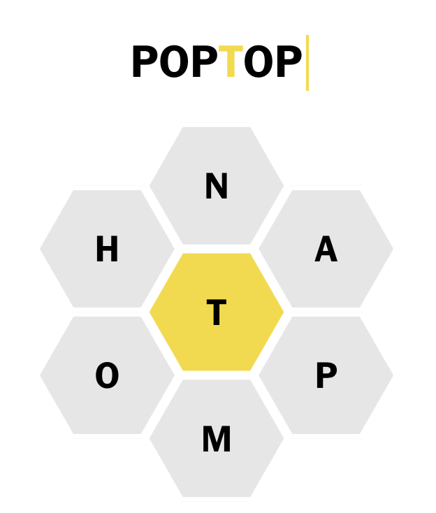 SpellingBeef (@beefspelling) on Twitter photo 