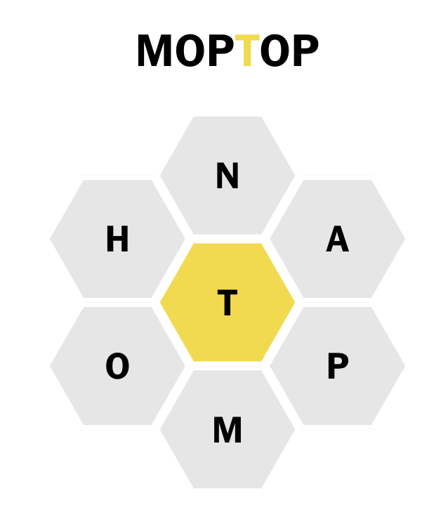 SpellingBeef (@beefspelling) on Twitter photo 