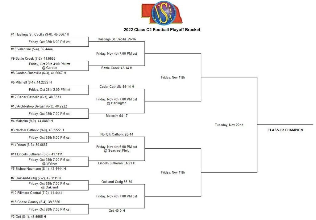 Malcolm Schools 148 tweet media