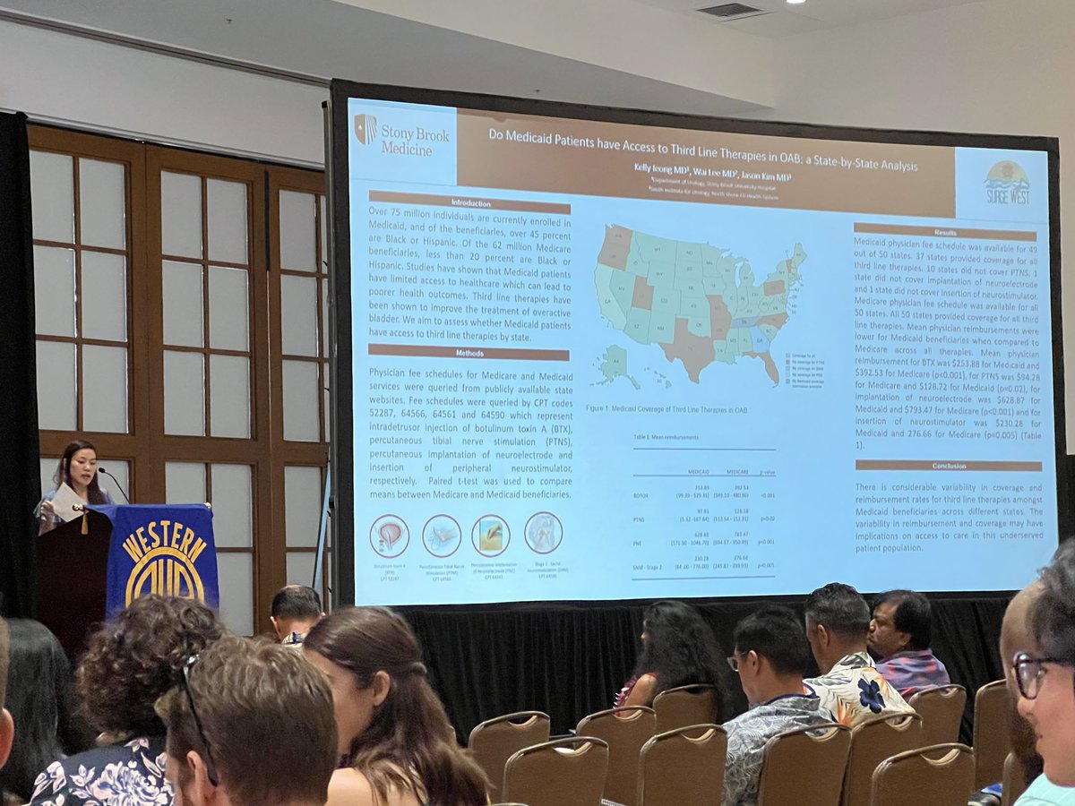 Great presentation by @SBUrology PGY-3 @IeongKelly on state-by-state health care disparities for 3rd line therapy in OAB patients with Medicare vs. Medicaid. @Mrwailee. Also, Thank you to @auawest for welcoming us New Yorkers!