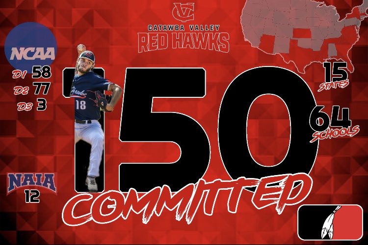 CVCC Baseball (@cvccbaseball) on Twitter photo With <a href="/Luke_Osteen4/">Luke Osteen</a> commitment to <a href="/DiamondHeels/">Carolina Baseball</a> our program has had 150 players commit to playing 4 year baseball! 13 seasons of players buying into the process and reaping the success through hard work and determination. #BucEm #thevalley With <a href="/Luke_Osteen4/">Luke Osteen</a> commitment to <a href="/DiamondHeels/">Carolina Baseball</a> our program has had 150 players commit to playing 4 year baseball! 13 seasons of players buying into the process and reaping the success through hard work and determination. #BucEm #thevalley