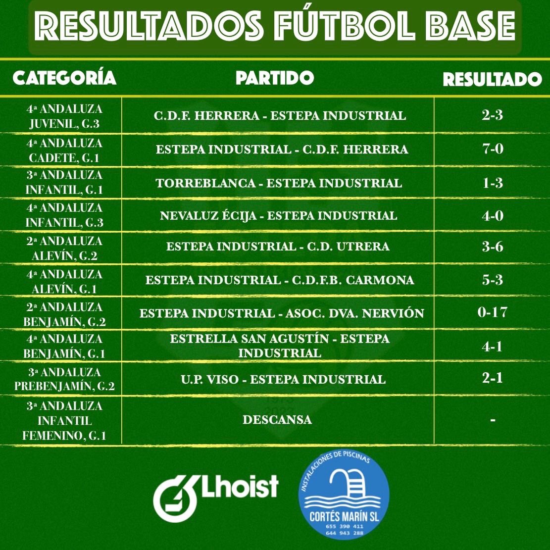 ⚽️💚 Estos son los resultados que nos ha dejado el fin de semana 🟢⚪️

#vamoslosverdes💚💪⚽️