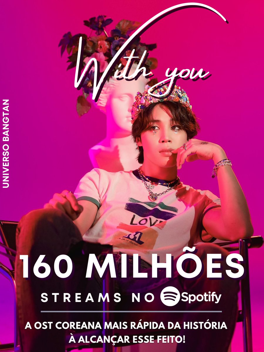 PortalBangtanN1's tweet photo. [📰] "With You" ultrapassou 160 Milhões de streams no Spotify.

Ela estende seu recorde como a OST coreana mais rápida da História a alcançar esse marco.

         Parabéns Jimin! 👏🏻✨️

🍀 @BTS_twt #WithYou160M
Cr.Universo Bangtan https://t.co/5vYxQAAfpd