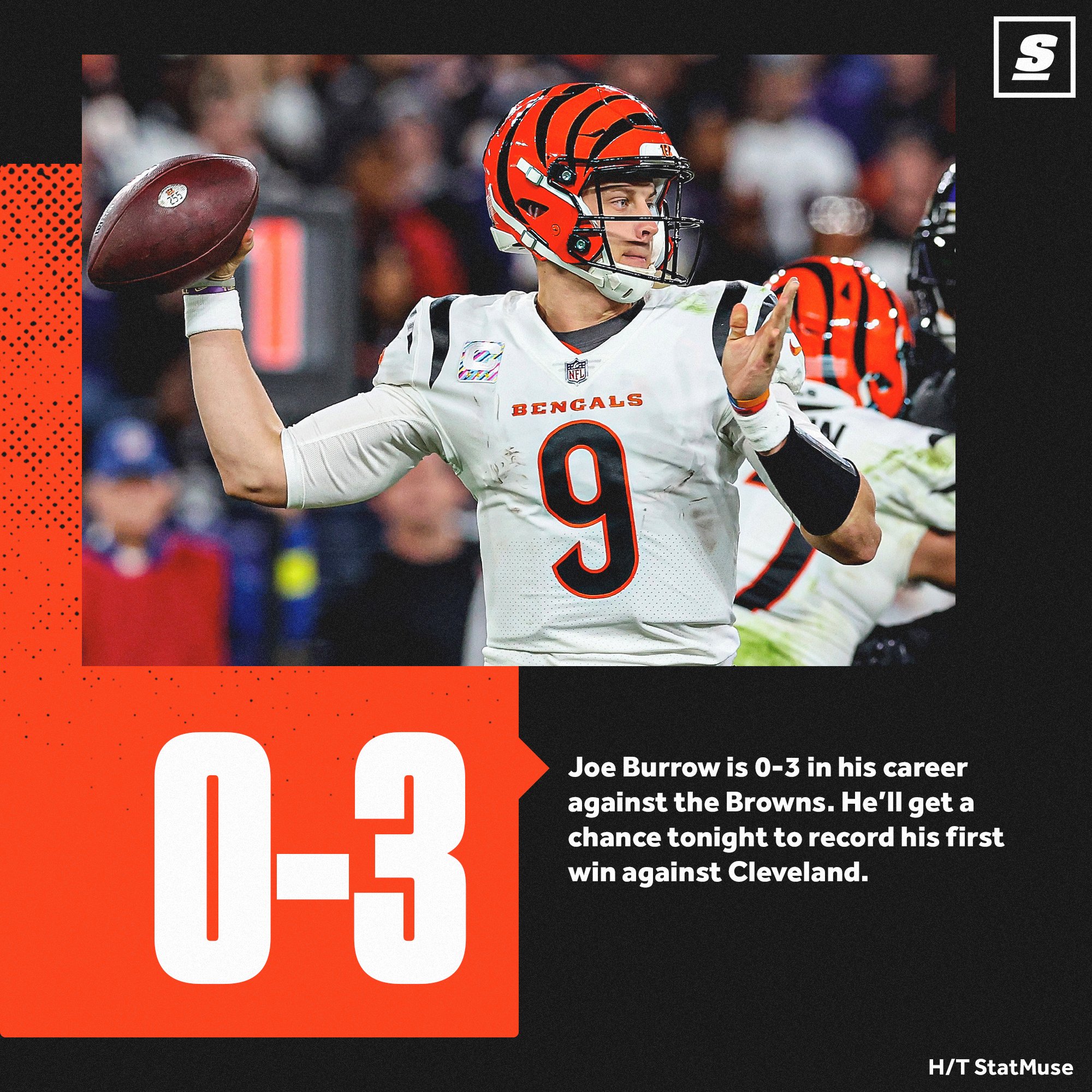theScore on X: &ldquo;Will Joe Burrow get his first win against the 