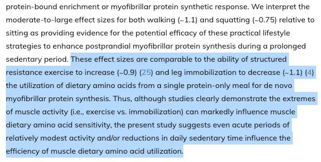 humanOS_me's tweet photo. Interrupting prolonged sitting with periodic bouts of activity — either 15 reps of bodyweight squats or two minutes of walking — was shown to boost dietary amino acid utilization for muscle protein synthesis.

https://t.co/Ds5gmrVUDA https://t.co/VZ4kHCBCAJ