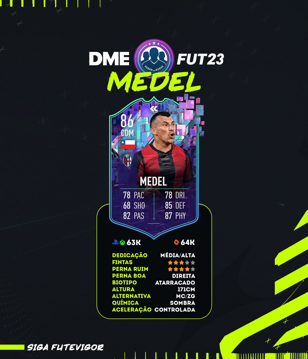 futevigor's tweet photo. DME - Medel 🇨🇱

Vai completar esse dme?

SIGA @futevigor

#fifa23 #fifaultimateteam #ultimateteam #ps5 #fut23
#easportsfifa #explore #fifa23ultimateteam #rulebreakers #weenkedleague #xbox #xboxone #xboxseries #ps4 #fifa23ultimateteam #futebolvirtual https://t.co/4a0r93kdOQ