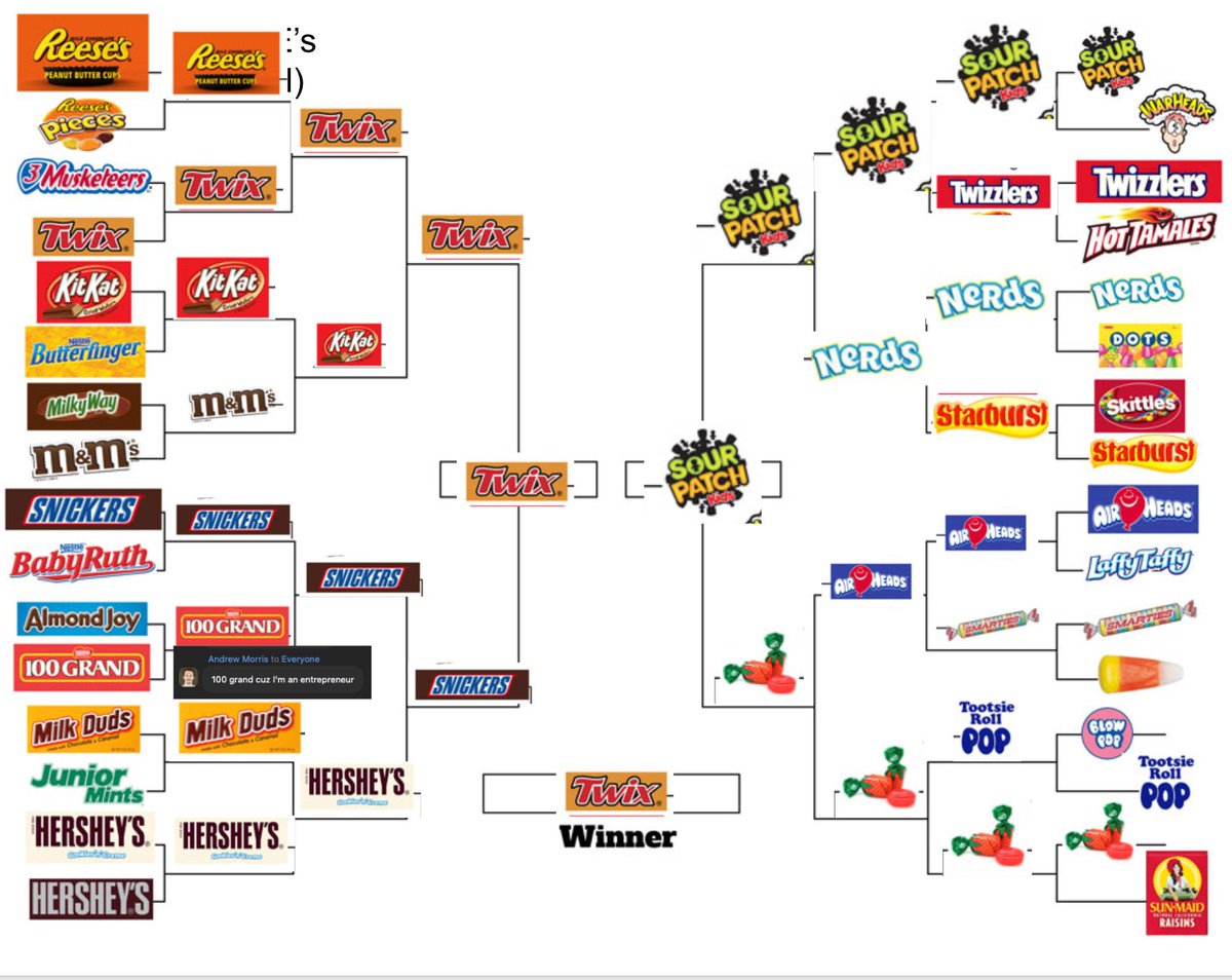 Supriya 👩🏽‍💻 tweet media