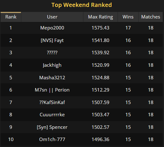 Mepo🧑🏼‍🌾💎 tweet media