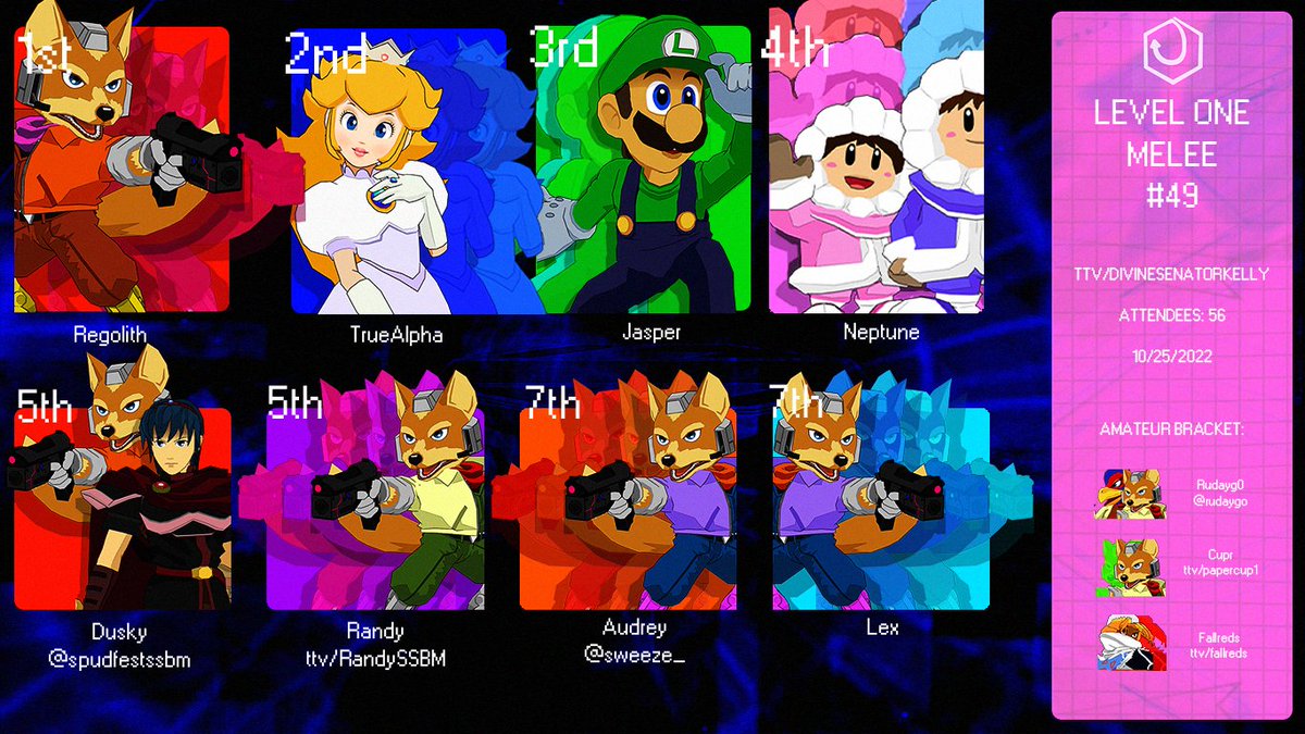 Level One Melee tweet media