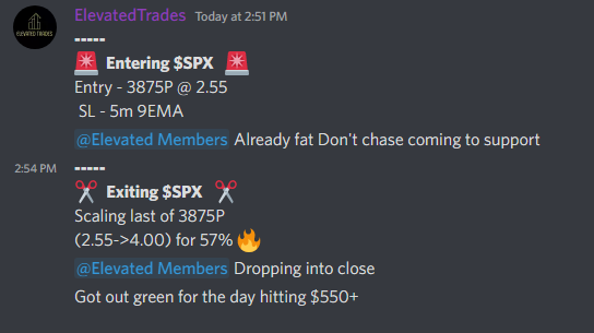 Elevated Trades tweet media