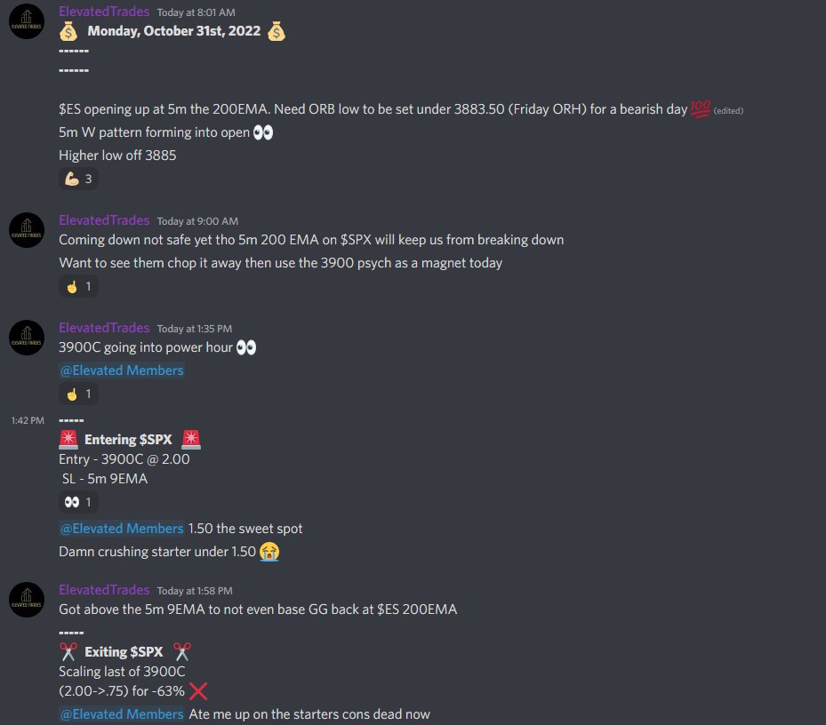 Elevated Trades tweet media