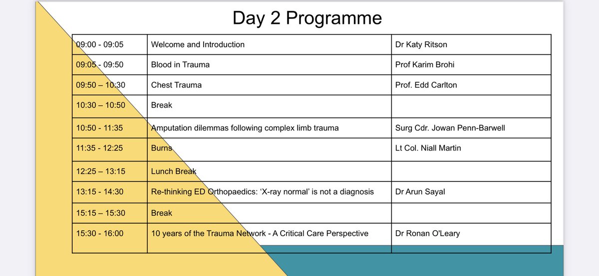 Cambridge Trauma Futures (@trauma_futures) on Twitter photo 