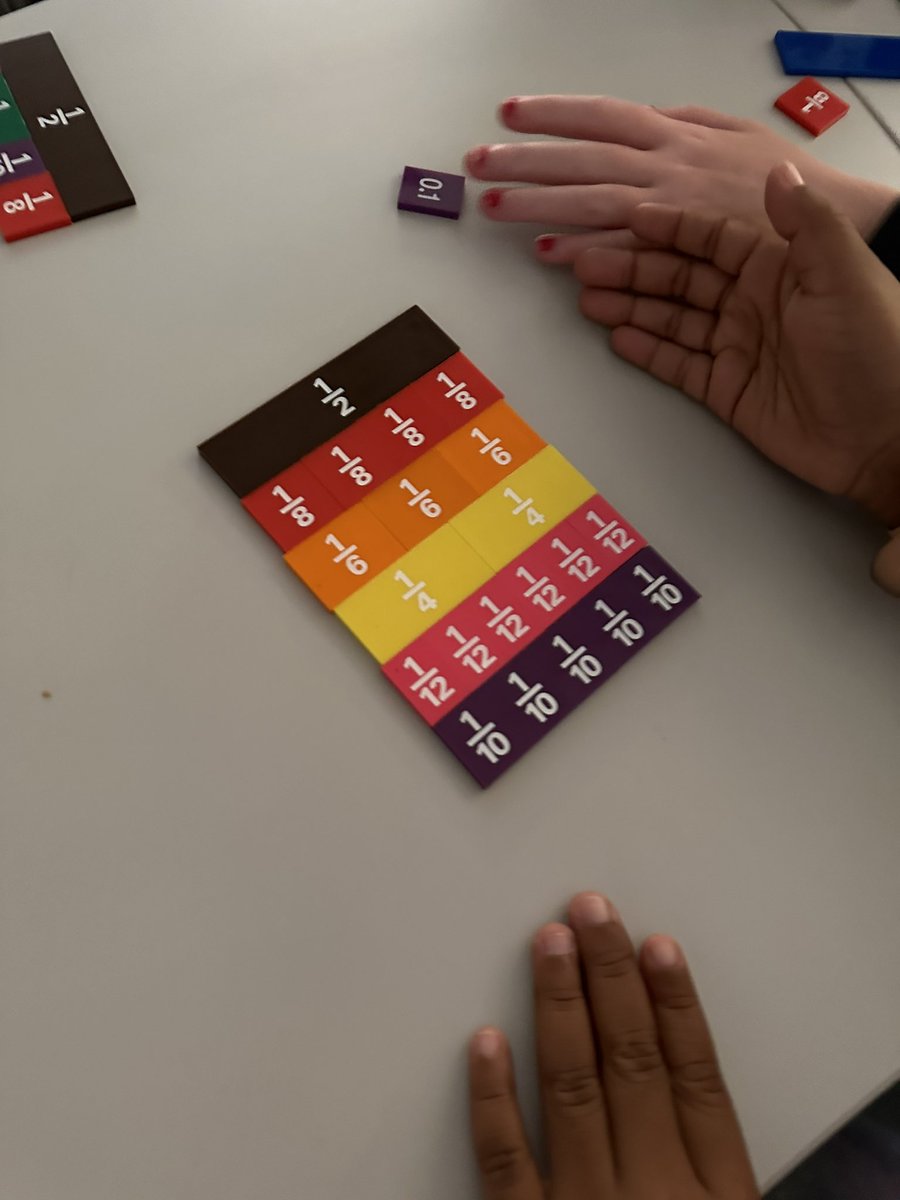 NachoAverage4th's tweet photo. Giving students time with manipulatives and little to no explicit directions to see what they discover through their own exploration about fractions! The teacher acts as a facilitator- they noticed so many things! https://t.co/qzEuYdd3pG