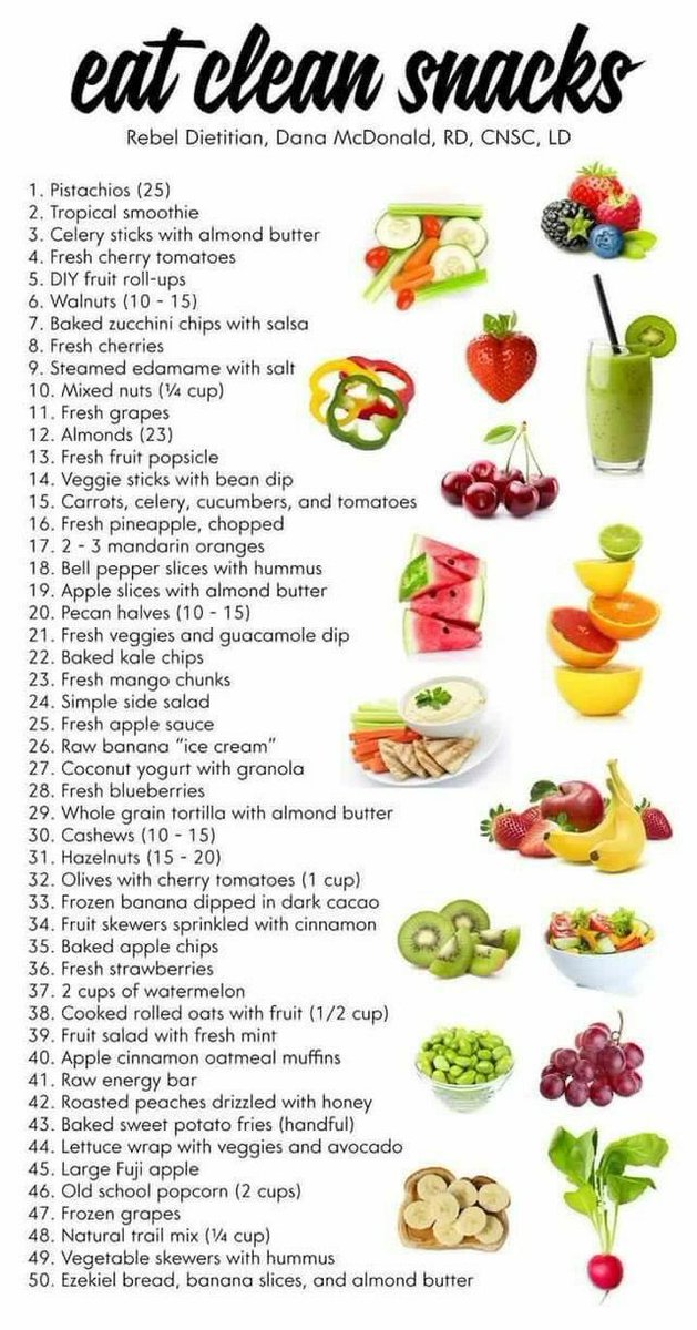 Every time you eat or drink, you are either feeding disease or fighting it  👇

organiclivefood.com/nutrition/reco…

🍐    🍊     🍇     🍉     🍑     🍍      🥥     🥝      🥑     🍋      🍓    🥭    🫐