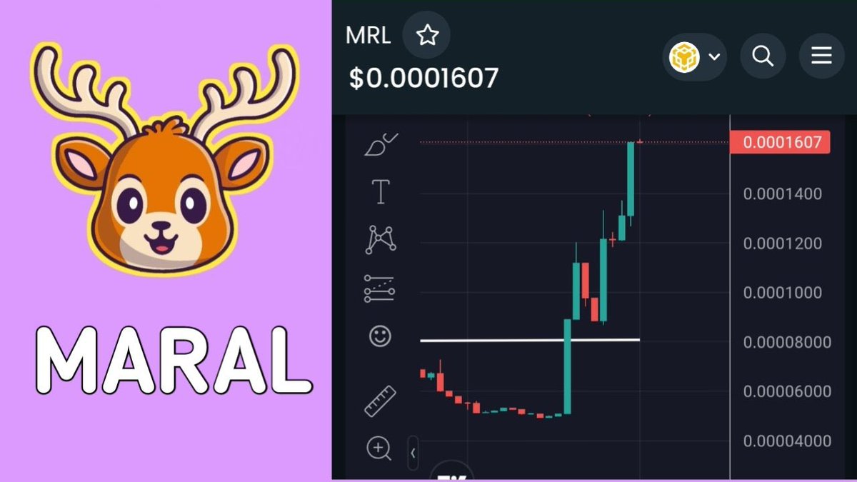 If you lose Shiba inu buy <a href="/maral_bsc/">MARAL token</a> 🦌

. Their chart is growing every day 🚀🤑
A #bscgem 💎with a low market cap and a strong community 💪💜

 Be sure to buy 🤑🚀💎🔥🔥
.
#maralbsc  #bnb #Binance  #BSC  #BSCGemAlert  #bscgems #shib #BABYDOGE  #floki  #1000X  #1000xgem  #BTC