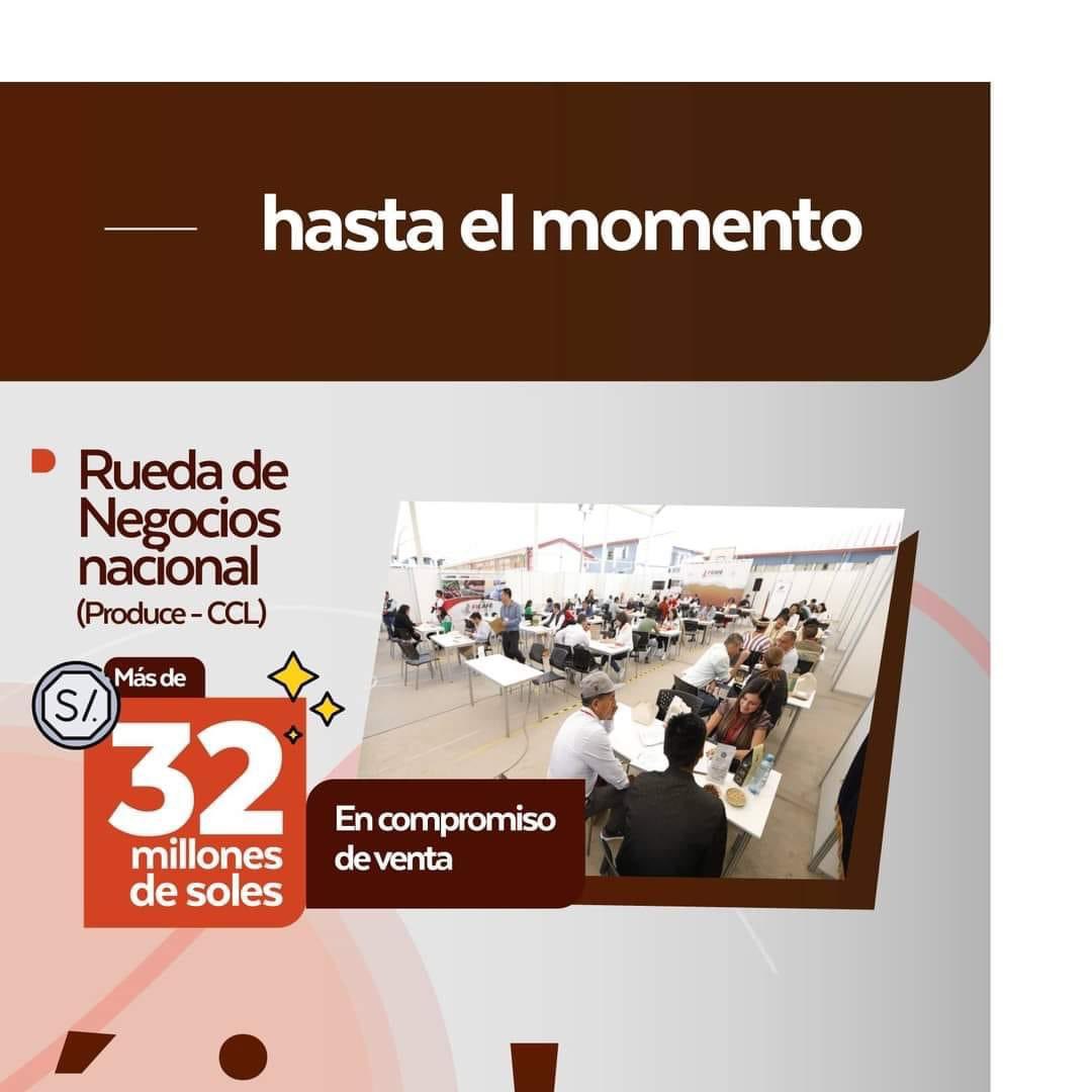 Ficafe_peru's tweet photo. La VI Feria Internacional de Cafés Especiales-FICAFÉ 2022, desarrollado en la región Ayacucho del 28 al 31 de octubre, alcanzó más de 56 millones de movimiento económico. https://t.co/6Y2Z0jRun9