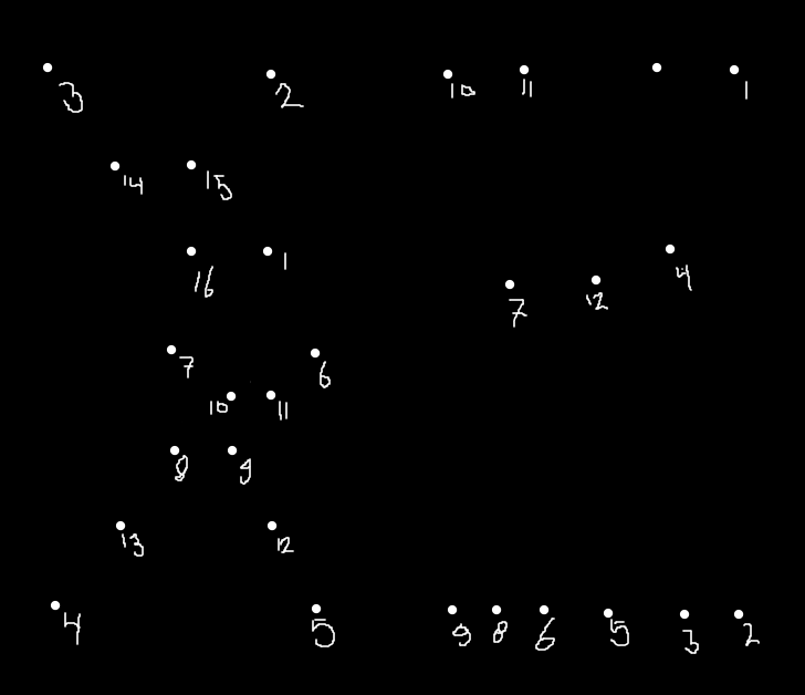 Found an <a href="/artgobblers/">Art Gobblers</a> draft I created 2 months ago.

Dot-to-dot drawing of what I wish the ghost of <a href="/NedJeffers/">Ned Jeffers</a> and every of them Gobbler holders..