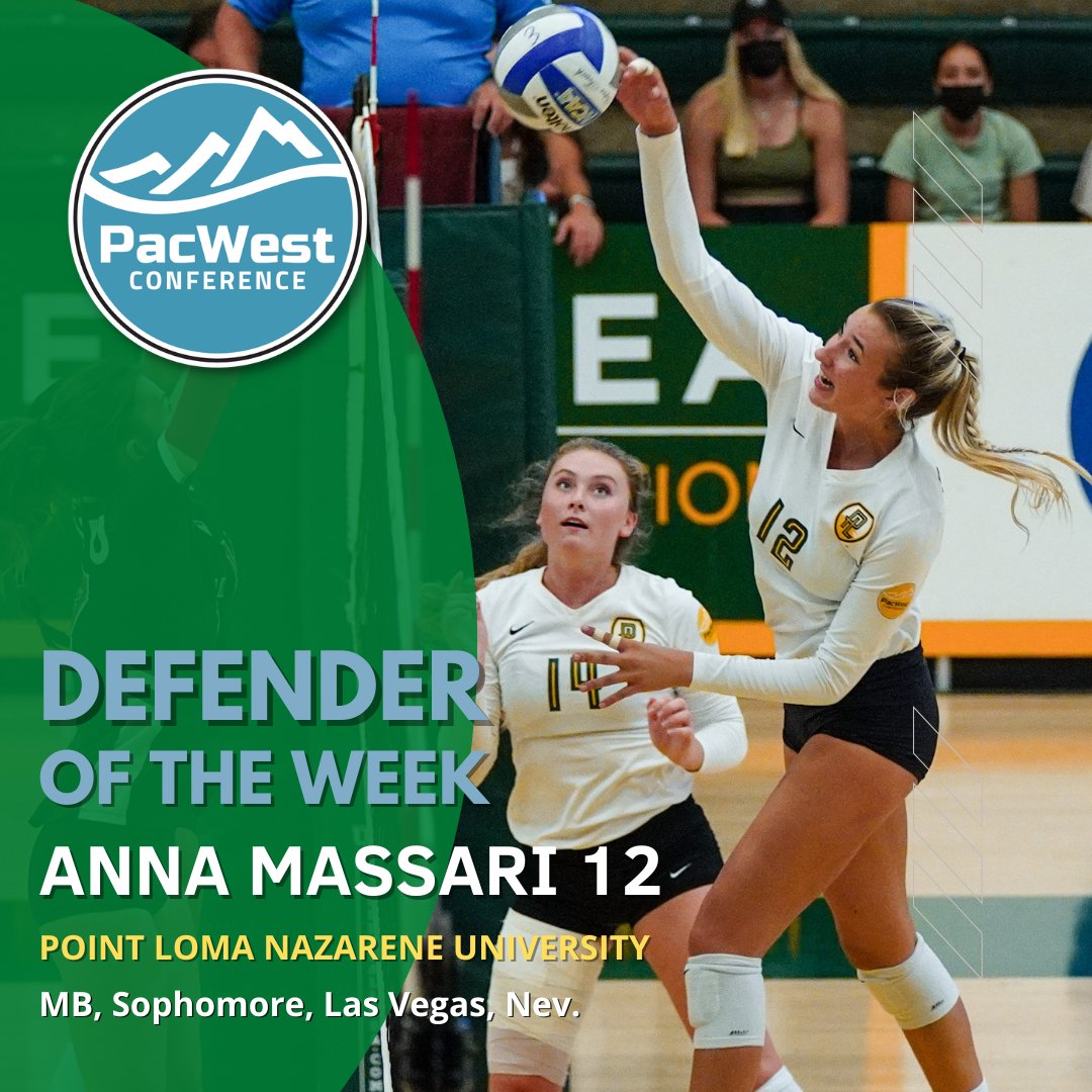 PLNU 🏐 Middle Blocker Anna Massari was named PacWest Defender of the Week after posting five blocks in a pair of three-set victories last week.