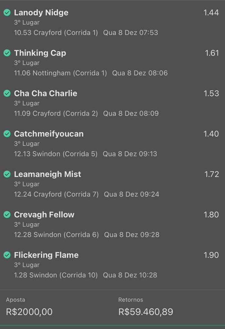 Galera falando serio, olha que MULTIPLA esse cara pegou, DROOPYS GALGOS vem de uma sequencia absurda, entrem no canal FREE e confiram!!☘️🚀🚀🤑🤑👆🏻👆🏻✅👇🏻👇🏻👇🏻

t.me/+Deg3Gjwd5GMxO…