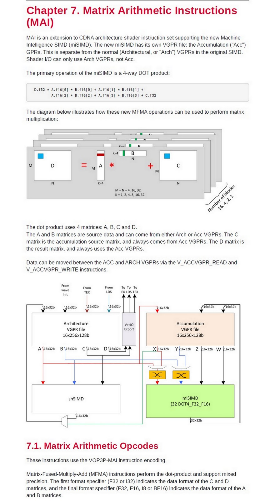 OGAWA, Tadashi on Twitter "=> "Silicon Cityscapes", Gabriel Loh, Sr