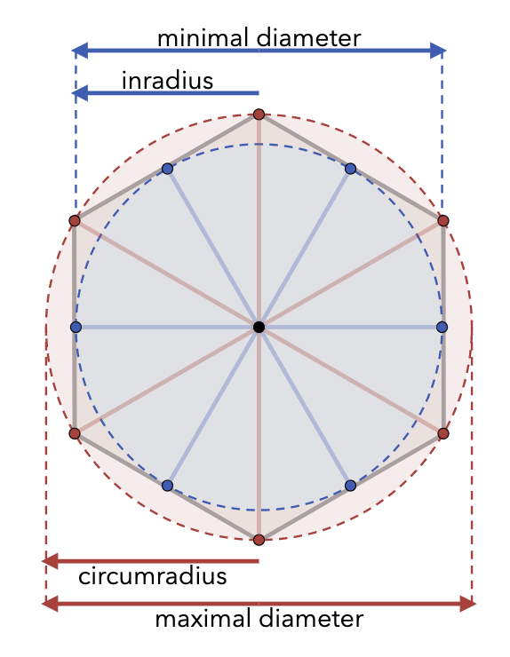 Amit Patel tweet media