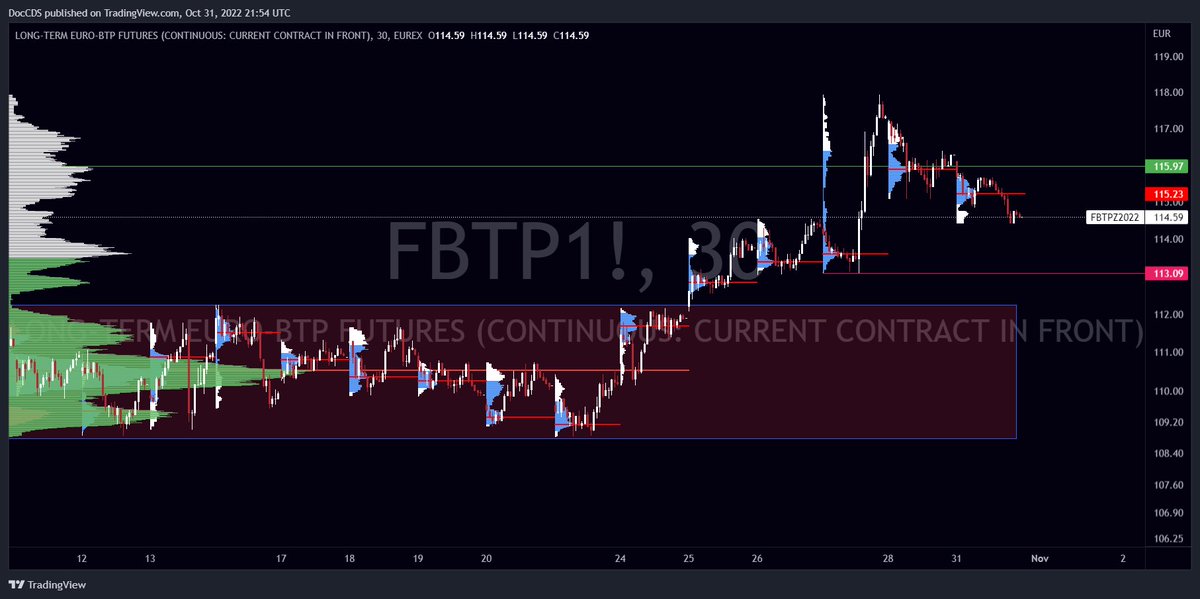 fantanasone7's tweet photo. #FBTP https://t.co/41ajgy8NTJ
