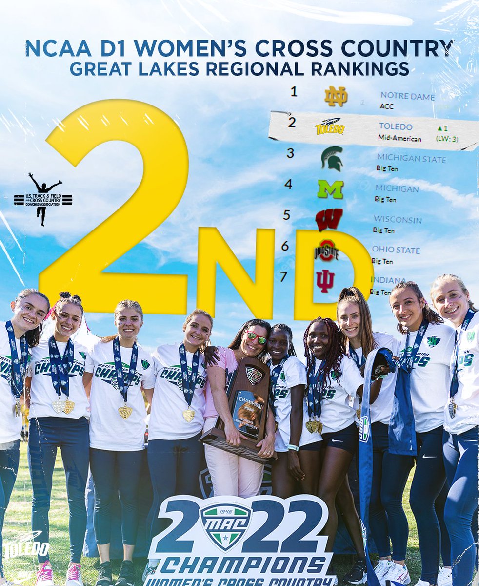 Toledo XC/Track tweet media