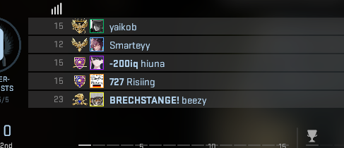 korrekt wir haben verloren