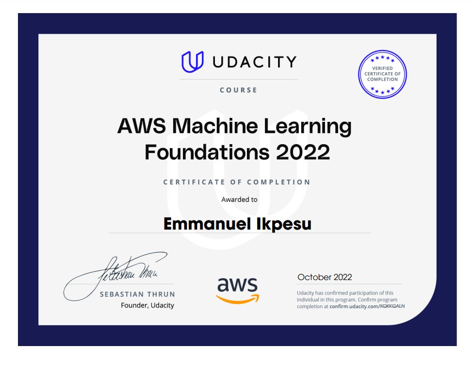 TheDataHokage's tweet image. Day 259 of #300daysofcode👨💻#DataScience #DataAnalytics
Finally integrated VAE in my CNN classier🎉.
Got lower accuracy.
Research on how to improve the VAE or alternate generative AI.
Built and deploy a Gaussian distribution package.
Pass AWS ML Udacity Certification.🎉