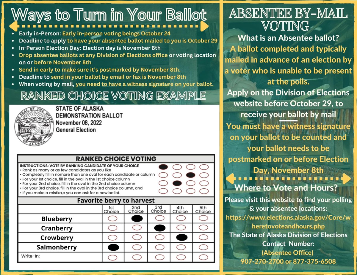 NPActionAlaska's tweet photo. Waqaa (hello) Warriors! 📣📣📣
Please be on the lookout for our mailers, they should be arriving soon! Take this opportunity to go over the deadlines to ensure you make it out to vote for #POWOL
Tuaingunrituq. (This is not the end) ✊🦆🐟🫐❤ https://t.co/hHFLx1l1P4