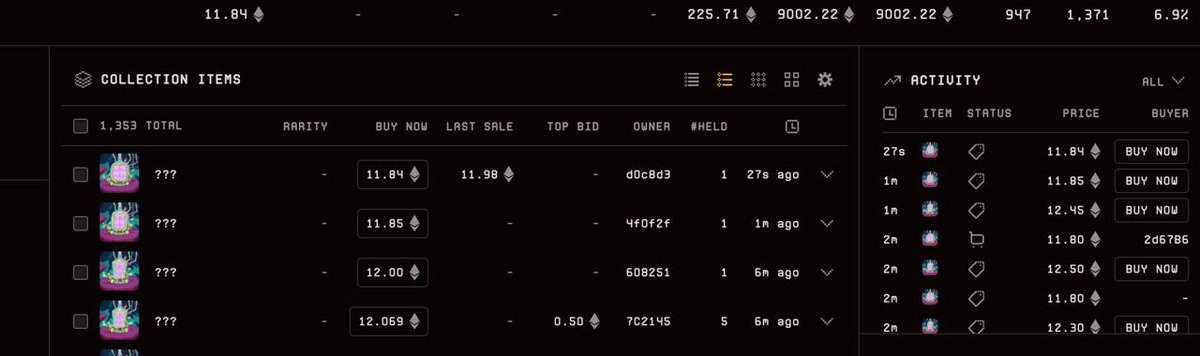 The best instant liquidity of <a href="/artgobblers/">Art Gobblers</a> is on <a href="/sudoswap/">sudoswap</a>  and the floor price is very close. We see lots of arbitrage opportunities here 👀👀