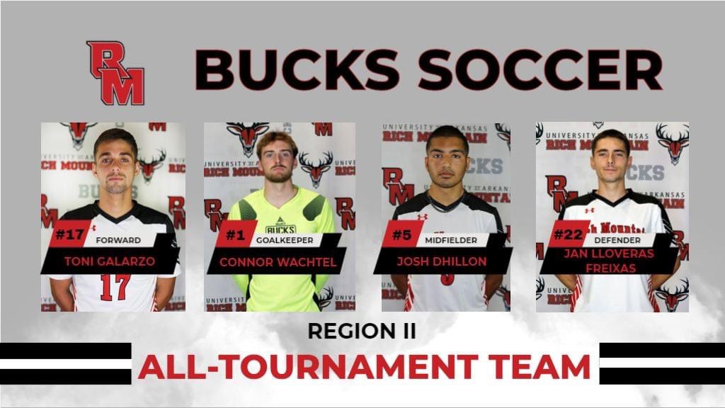 Congratulations to FOUR <a href="/UARMSoccer/">UARM Soccer</a> Athletes for being named to the 2022 Region II All-Tournament Soccer Team!! #GoBucks