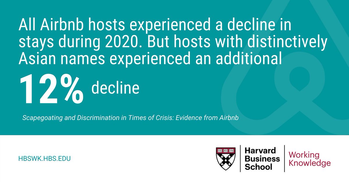 .@Airbnb provides an important lesson for other web platforms. hbswk.hbs.edu/item/when-desi… Companies should review their web design and build in more anonymity. If it’s necessary to provide identifying information, researchers suggest waiting until a transaction is complete.