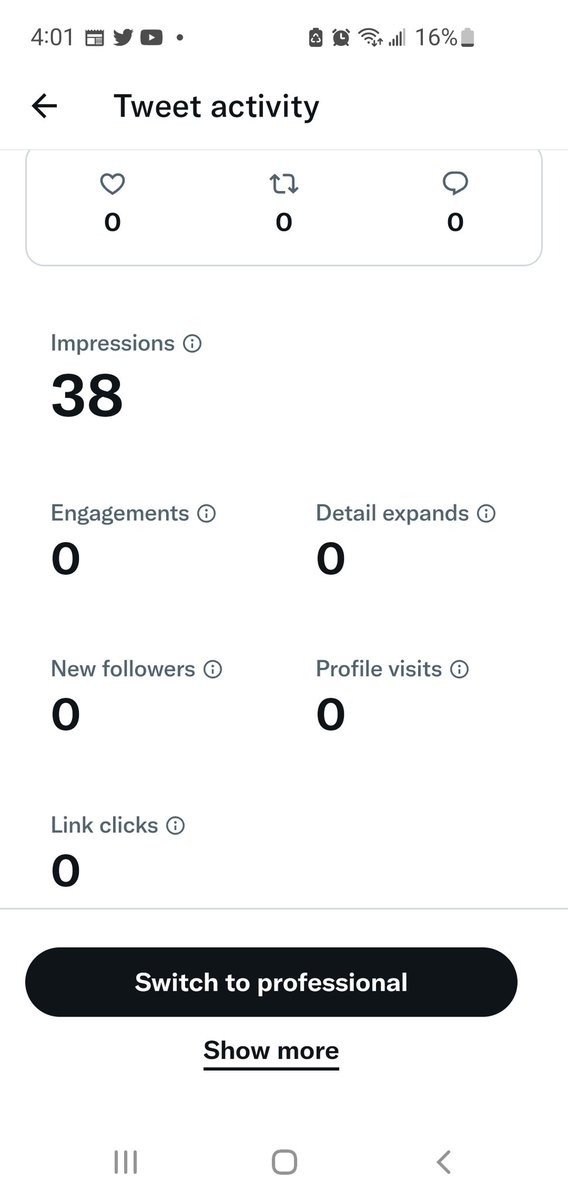 I guess I'm still shadow banned on Twitter.