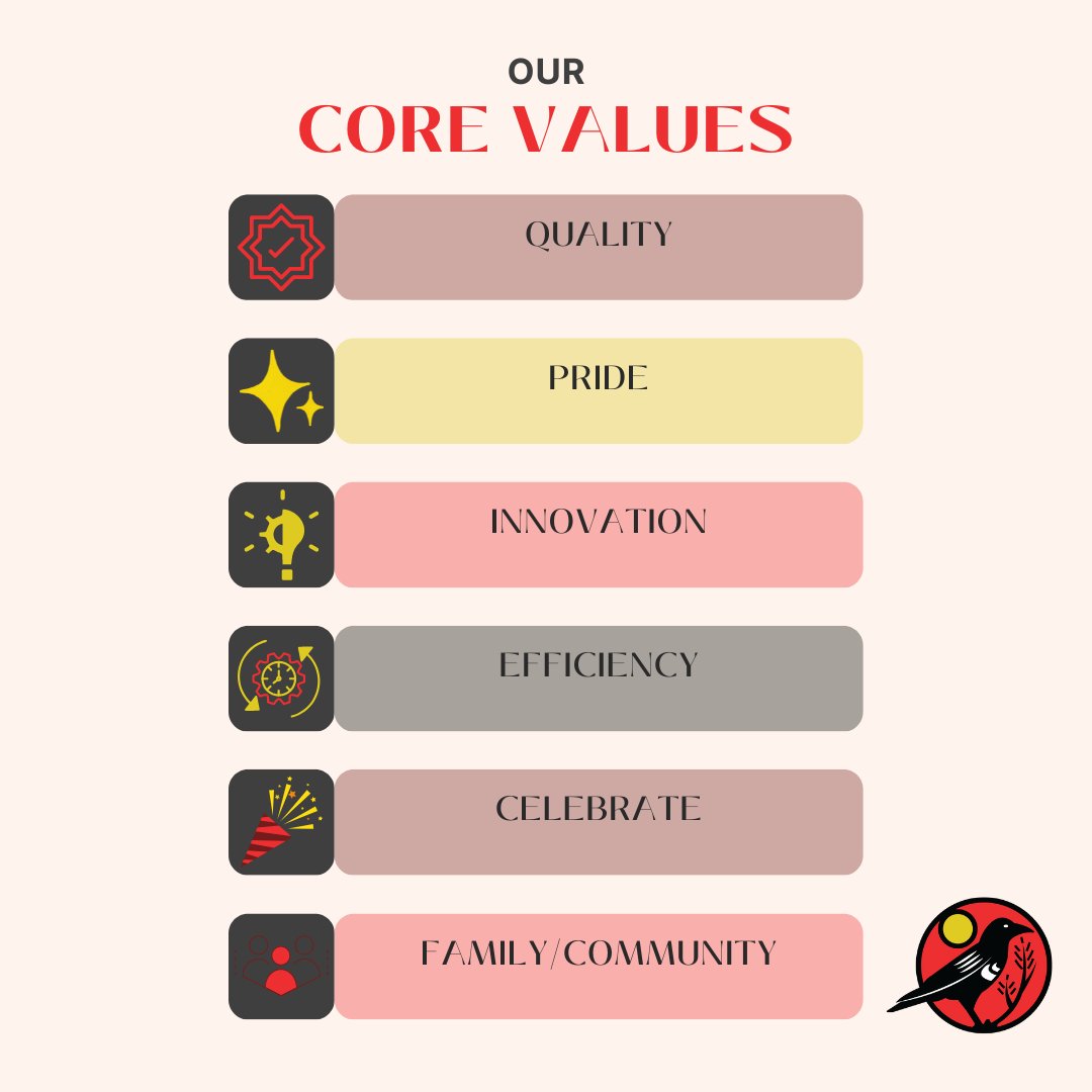 Here at Ravens Brewing, we strive to create high quality products through tradition and innovation while building exceptional
relationships within our community. We work towards this always keeping our core values in mind❤️‍🔥

#ravensbrewing #corevalues