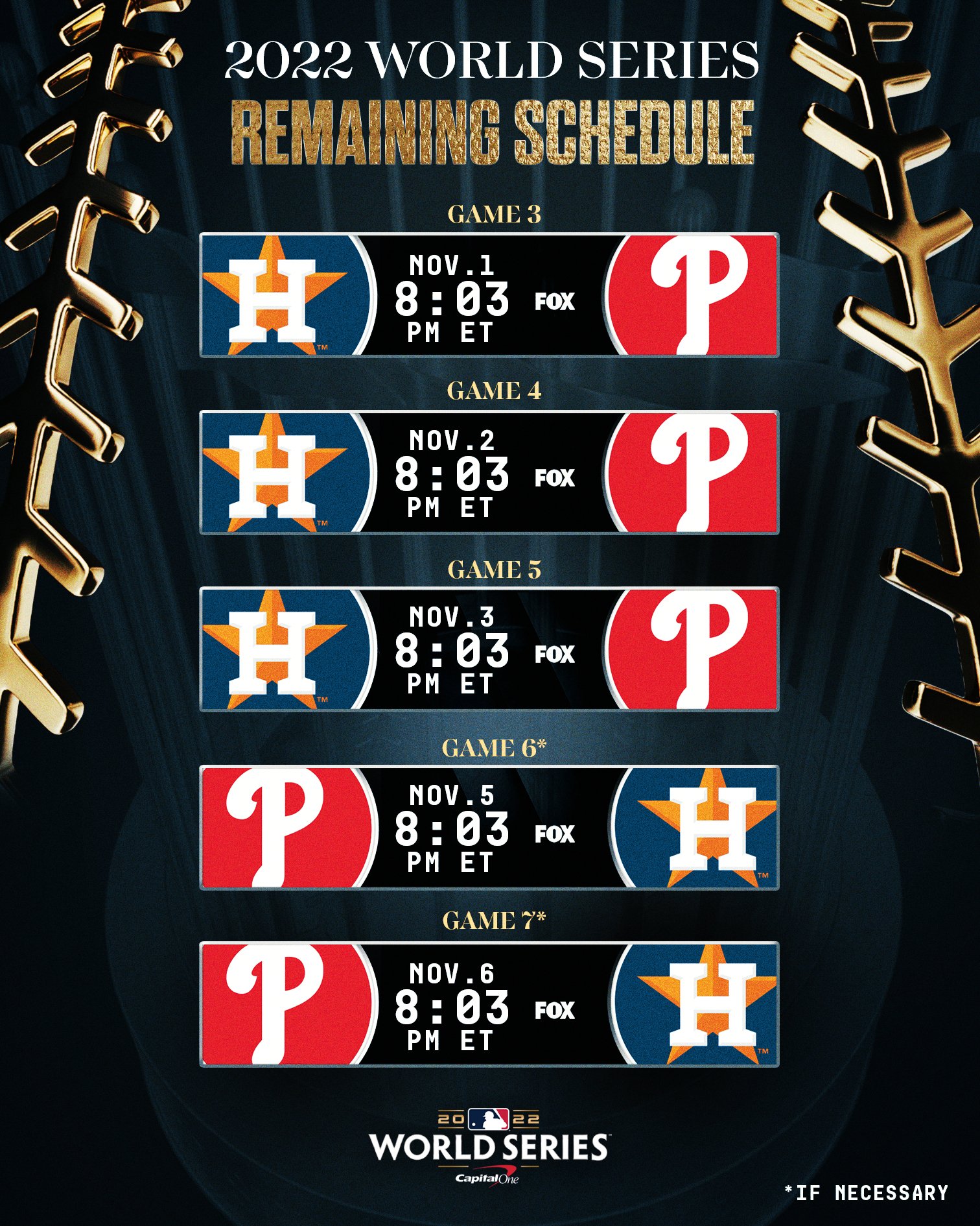 2022 World Series schedule, matchup and what to know - The