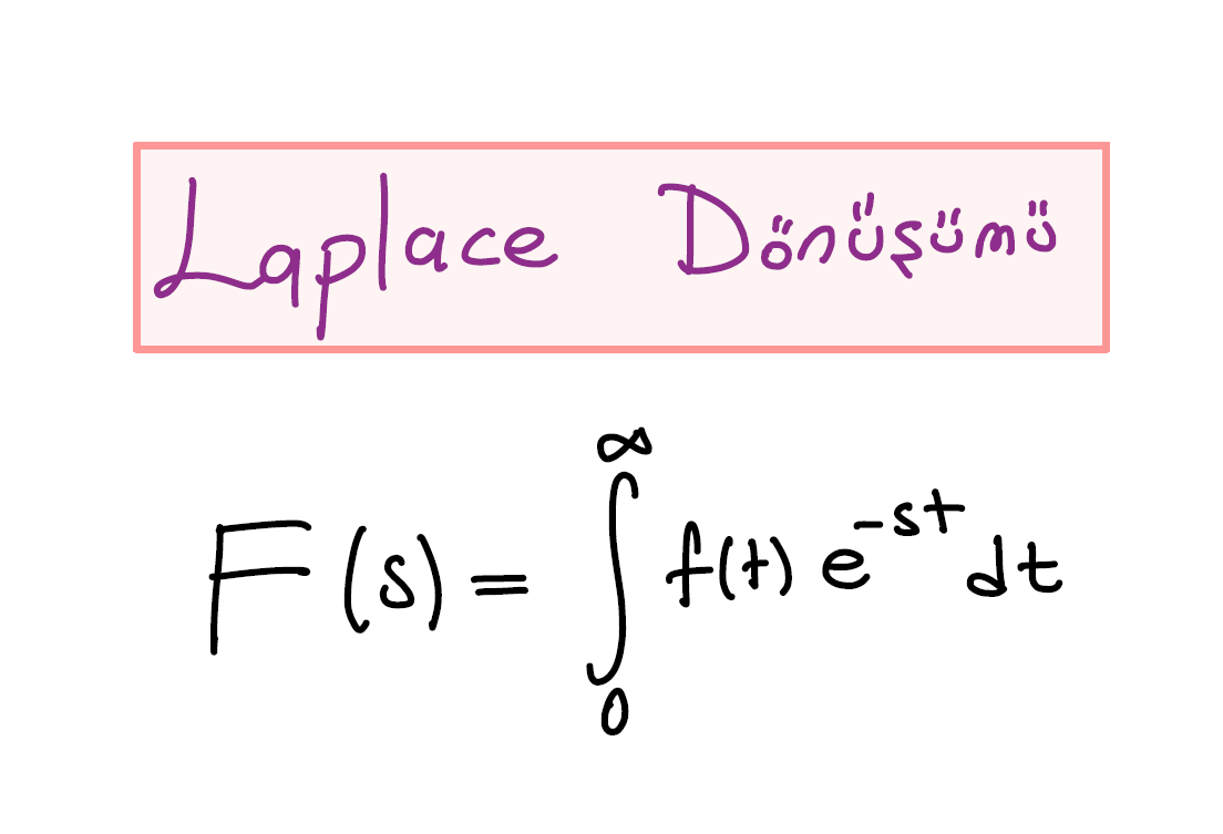 Deniz_Genlik's tweet photo. 1-Matematik'te problemleri bir yerden başka bir yere taşıyarak, taşıdığımız yerde daha aşina olduğumuz teknikler sayesinde çözme fikri çok yaygın kullanılır. Bunların teknik detaylara çok girmeden en temel aktrabileceğim örneklerinden biri "Laplace Dönüşümü" kullanımıdır. https://t.co/yfnwZDUgx9